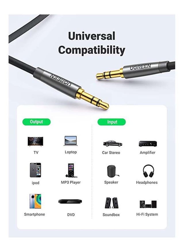 UGREEN 1M 3.5mm Audio Cable Aux Cable Braided Male to Male Stereo Auxiliary Aux Jack for iPhone iPad Samsung Smartphones Tablets Car Home Stereos Headphones Speaker Black