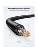UGREEN Ethernet Cable Ultra Slim CAT 7 Network Cord High Speed 10Gbps 600MHz Gigabit Lan RJ45 Patch Wire U/FTP for Xbox PS5/PS4 WiFi Extender Smart TV Modem Router TV Box-2M Black