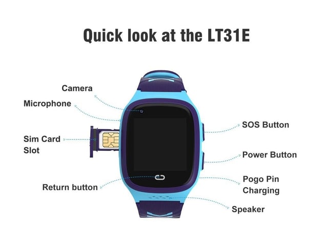 ساعة مراقبة الأطفال مع شريحة و GPS Smart Watch LT31 Children's Watch Positioning GPS