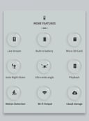 كاميرا مراقبة خفية S30 Wifi Mini Compact Security Camera