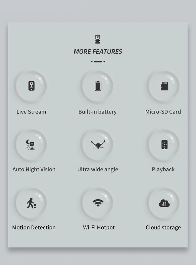 كاميرا مراقبة خفية S30 Wifi Mini Compact Security Camera