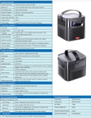 بروجكتر محمول للمعلمين بنظام أندرويد CRONY K5 upright Projector 800 ANSI