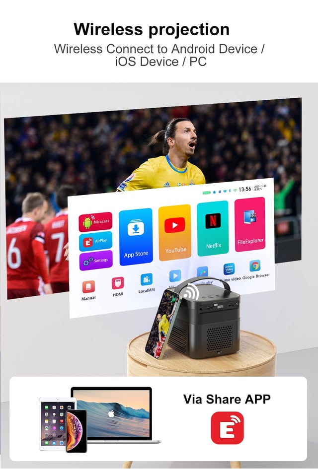 بروجكتر محمول للمعلمين بنظام أندرويد CRONY K5 upright Projector 800 ANSI