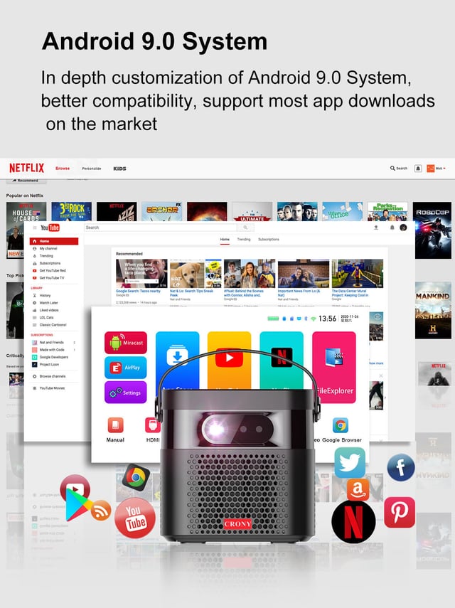 بروجكتر محمول للمعلمين بنظام أندرويد CRONY K5 upright Projector 800 ANSI