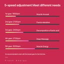 جهاز مساج لاسلكي شاومي Bomidi M1 Portable Mini Massage Gun