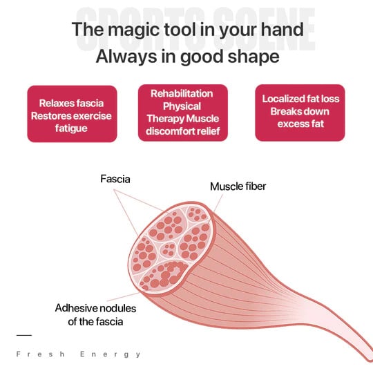 جهاز مساج لاسلكي شاومي Bomidi M1 Portable Mini Massage Gun