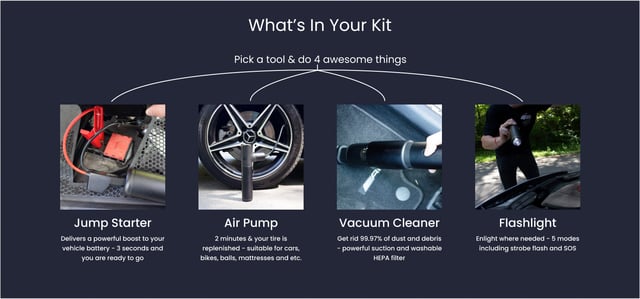 شاحن بطارية سيارة متنقل و منفاخ ومكنسة سيارة مع باور بانك مدمج 10000 مللي أمبير Jump Starter Portable with Air Pump, Vacuum Cleaner, Flashlight And Power Bank