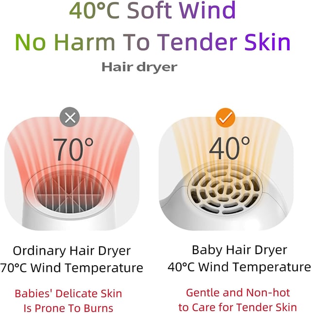 مجفف شعر صغير لاسلكي للأطفال Cordless Kids Mini Small Hair Blow Dryer for Baby Skin