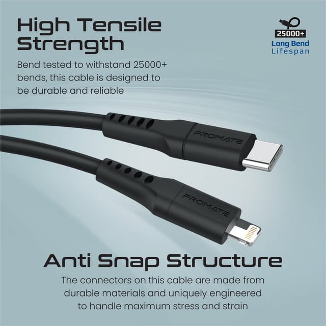 Promate 25W Power Delivery Dual Port Adapter with Ultra-Fast USB-C to Lightning Cable