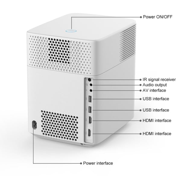 Wownect Smart Android Projector With 150 Inch Projector Screen 700ANSI Lumens Auto Focus & Auto Keystone1080P Portable Outdoor Movie Projector 4K Download Apps Bluetooth WiFi Video Projector