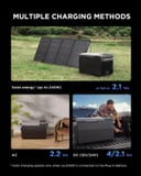 EcoFlow Glacier Portable Refrigerator 120W 38L