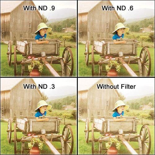 فلتر ND عدسة كاميرا 4 * 5.65 بوصة ذو كثافة 0.9 ومقدار 3 توقفات تيفين Tiffen ND 0.9 Filter