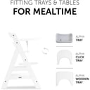 Hauck - Alpha+ High Chairs - White