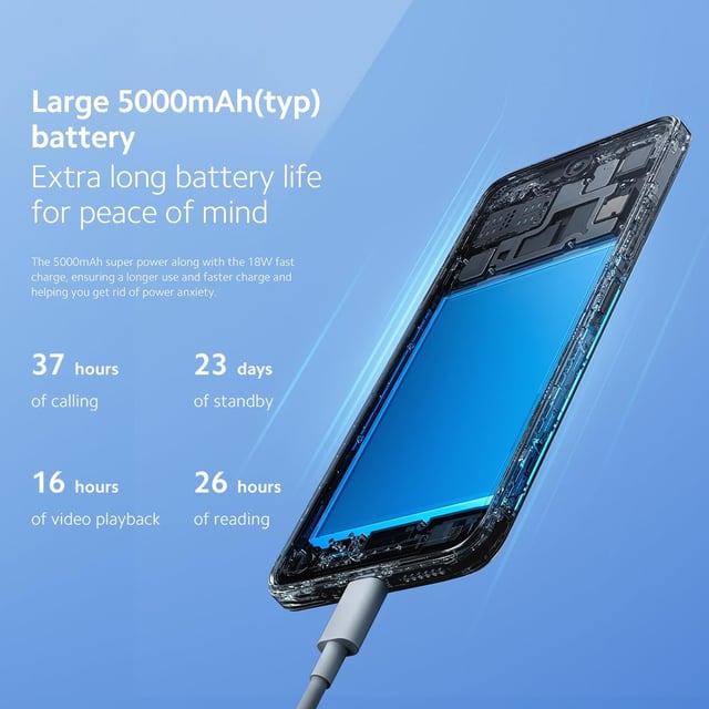 Xiaomi Redmi 12 Smartphone 