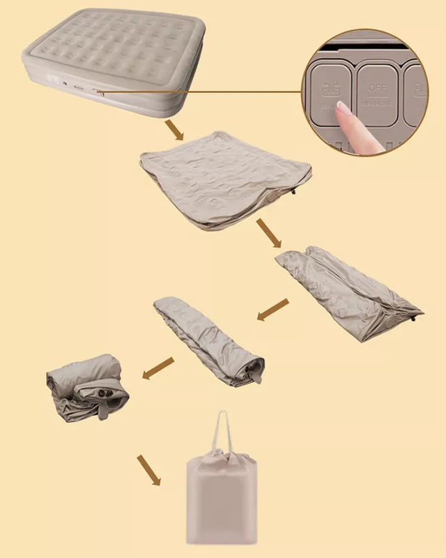 مرتبة هوائية قابلة للنفخ 4000 مللي أمبير مع منفاخ مدمج Outdoor One-click Inflatable Mattress