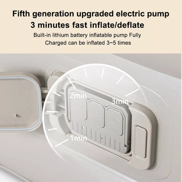 مرتبة هوائية قابلة للنفخ 4000 مللي أمبير مع منفاخ مدمج Outdoor One-click Inflatable Mattress