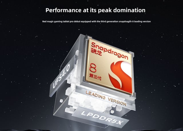 جهاز تابلت ريد ماجيك برو قيمنج 144 هرتز نسخة صينية Nubia Red Magic Gaming Tablet Pro Chinese Version