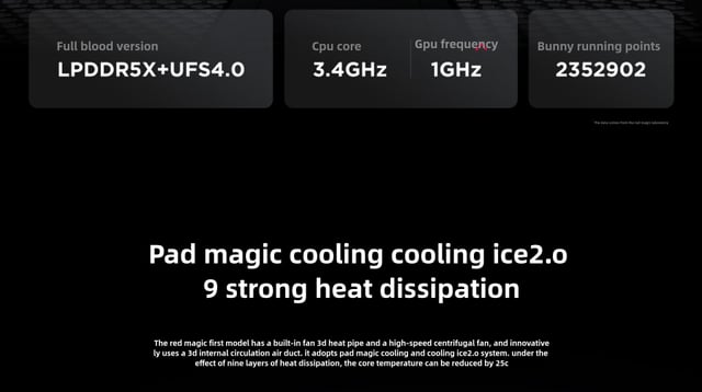 جهاز تابلت ريد ماجيك برو قيمنج 144 هرتز نسخة صينية Nubia Red Magic Gaming Tablet Pro Chinese Version