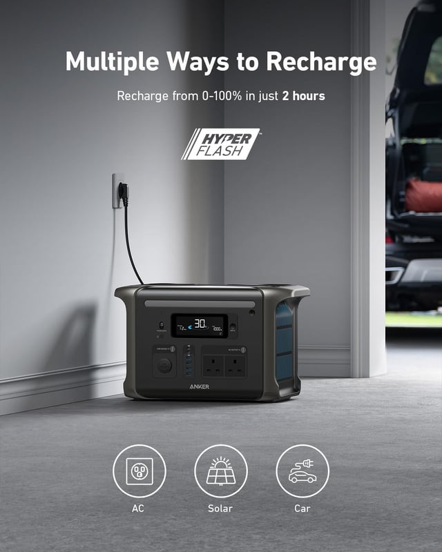 بطارية متنقلة للرحلات انكر سوليكس 1800 واط Anker Solix F1500 Portable Power Station