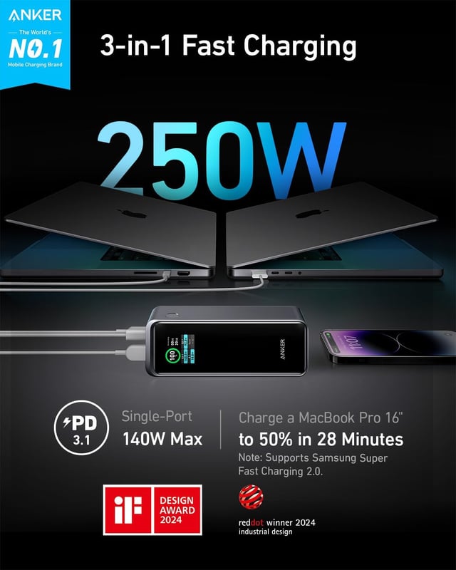 باور بانك شاحن متنقل انكر برايم 27650 مللي أمبير 250 واط Anker Prime 737 Powercore Power Bank