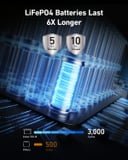 بطارية متنقلة للرحلات انكر سوليكس 1800 واط Anker Solix F1500 Portable Power Station