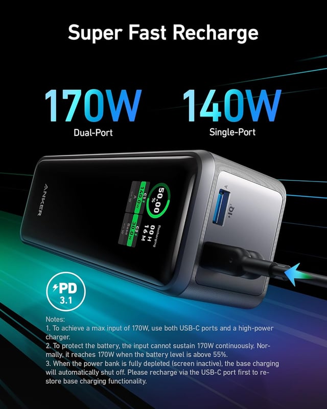 باور بانك شاحن متنقل انكر برايم 27650 مللي أمبير 250 واط Anker Prime 737 Powercore Power Bank