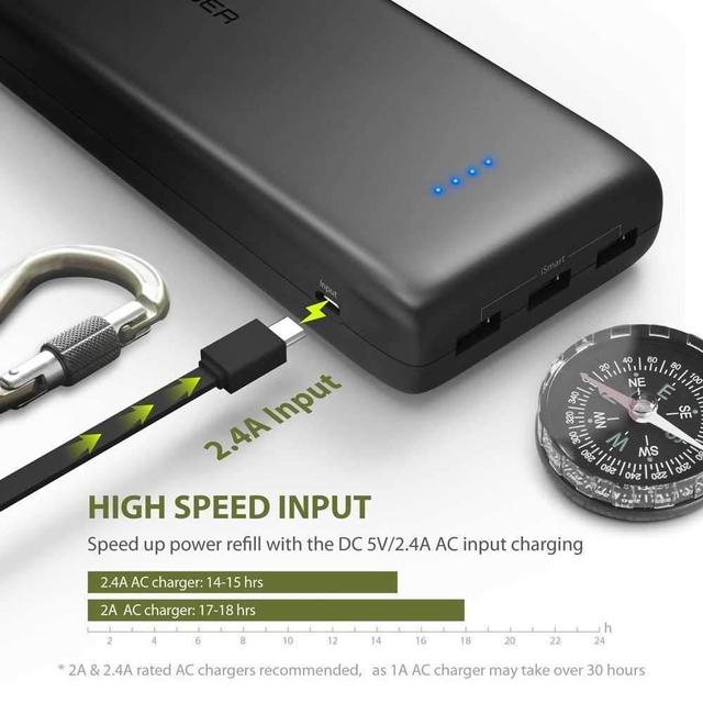ravpower ace series 32000mah portable charger black - SW1hZ2U6MTg3MjY=