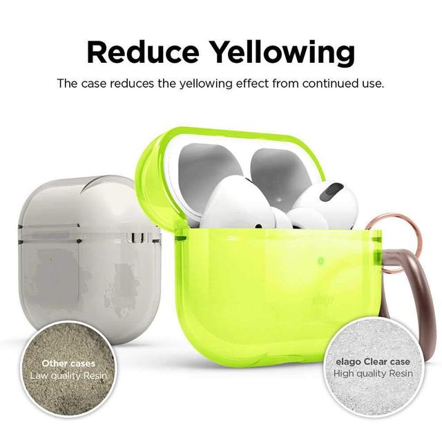 elago clear hang case for apple airpods pro neon yellow - SW1hZ2U6NTMzNjI=