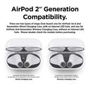 elago dust guard for 2nd generation apple airpods 2 sets matt dark gray - SW1hZ2U6NDAxMDQ=
