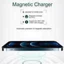 Green Lion green wireless magnetic charger 15w for iphone 12 series white - SW1hZ2U6NzcxNTA=
