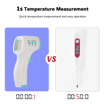 مقياس الحرارة عن بعد من AFK