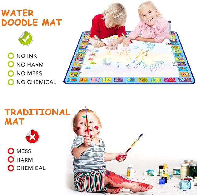 Generic Tobeape® 100 X 100 cm Extra Large Aqua Magic Doodle Mat, Colorful Educational Water Drawing Doodling Mat Coloring Mat for Kids - SW1hZ2U6NjcyNTg=