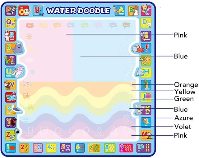 Generic Tobeape® 100 X 100 cm Extra Large Aqua Magic Doodle Mat, Colorful Educational Water Drawing Doodling Mat Coloring Mat for Kids - SW1hZ2U6NjcyNjA=