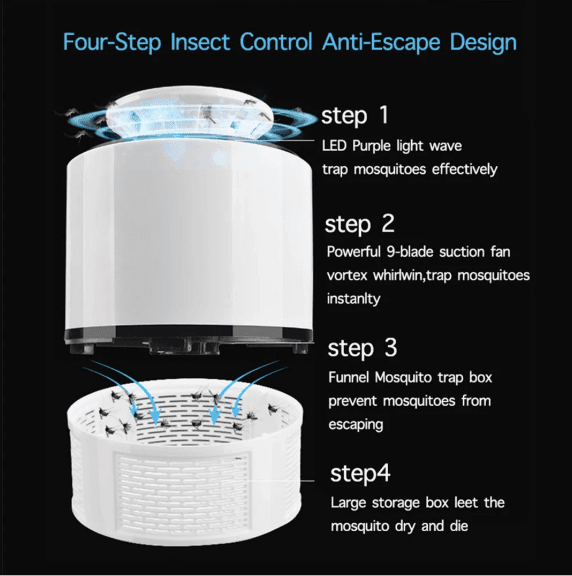 مصباح قتل البعوض Mosquito Killing Lamp LED Silent Radiation-Free Mosquito Trap Suitable for Children Women Bedroom - SW1hZ2U6NzI3NjU=