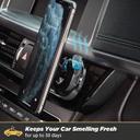 جهاز معطر الهواء لحامل الهاتف Scosche - Air Freshener Refill Cartridges for Fresche Mounts - سيارة جديدة - SW1hZ2U6NTgyNjc=