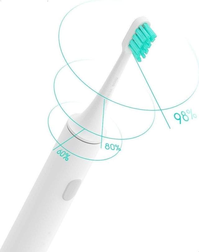 رأس فرشاة الأسنان Mi الكهربائية  3 قطع، قياسية - رمادي فاتح - شاومي - SW1hZ2U6NjAzNzI=
