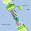 مطارة Philips Active Adventure Water Retention Bottle  AWP2722LIR/97 - Xiaomi - SW1hZ2U6ODk3Mzg=