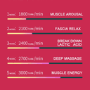 Xiaomi Techlove smart massager - - SW1hZ2U6OTAwNzY=