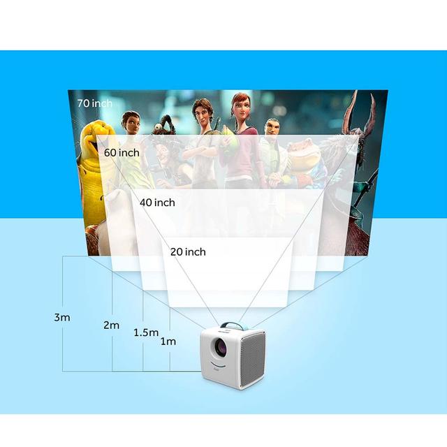 Wownect S1 Kids Mini Projector 30 Lumens Children Video Projector HD 1080P LCD Technology with Hi-Fi Speaker [Comes with AV / USB / Mini SD Card / HDMI / Audio ] - Green - SW1hZ2U6MTMzODQx