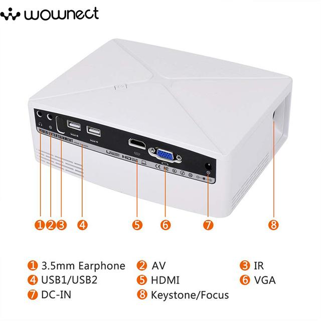 Wownect C80 Home Theatre Projector 4K LED 2200Lumens Portable HD Gaming Projector 1280x720 [ Perfect for Home Cinema Entertainment ] [Image Size: 30 - 120 inch] - White - White - SW1hZ2U6MTMzMjk4
