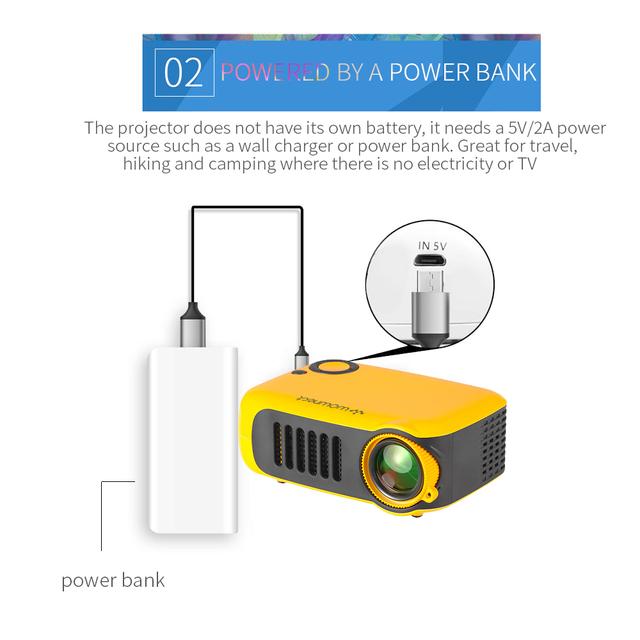 Wownect Mini HD Projector LED [Screen Size Up to 80â€™â€™] 600 Lumen Full HD 1080P Resolution Support Home Projector Compatible with HDMI, PC, TV Stick, TV box, Console [HDMI USB Micro SD Input] - Yellow - Yellow - SW1hZ2U6MTMzNzMz