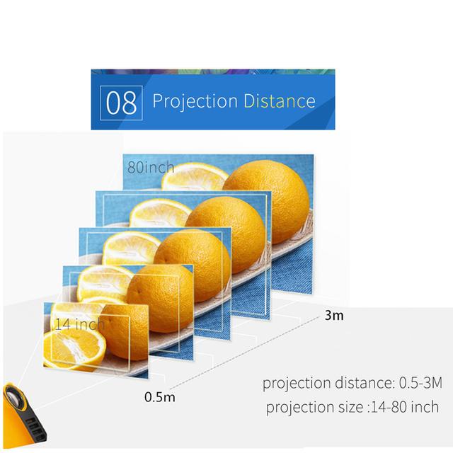 Wownect Mini HD Projector LED [Screen Size Up to 80â€™â€™] 600 Lumen Full HD 1080P Resolution Support Home Projector Compatible with HDMI, PC, TV Stick, TV box, Console [HDMI USB Micro SD Input] - Yellow - Yellow - SW1hZ2U6MTMzNzM5