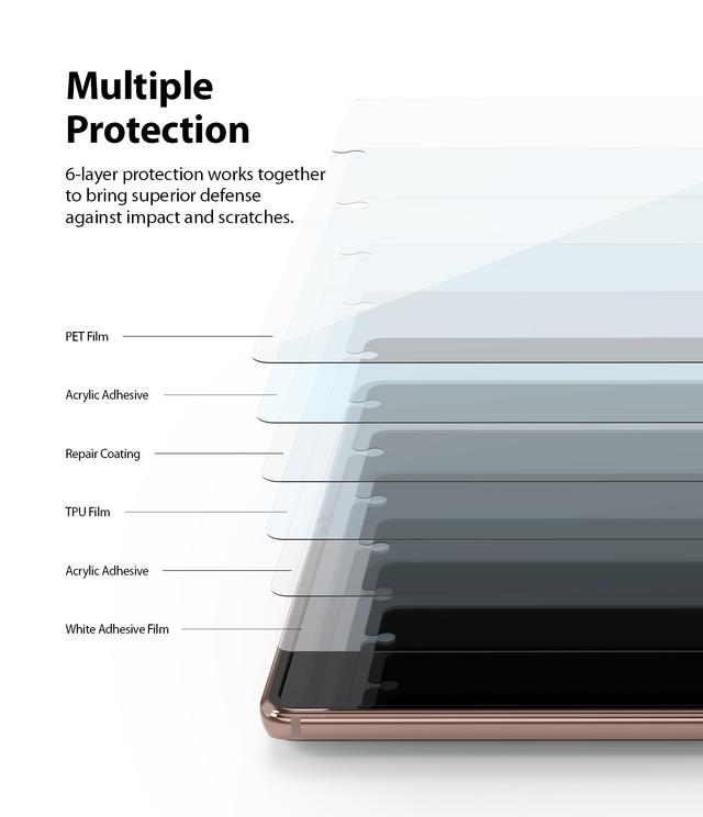 واقي شاشة لجهاز Samsung Galaxy Z Fold 2 (2020) - SW1hZ2U6MTI2OTU1