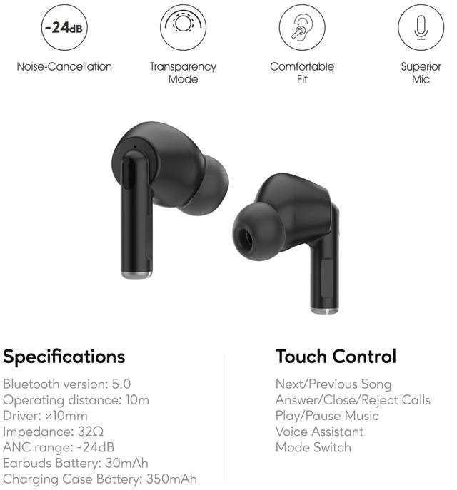 Porodo Soundtec Wireless ANC Earbuds - White - SW1hZ2U6MzMyNzg5