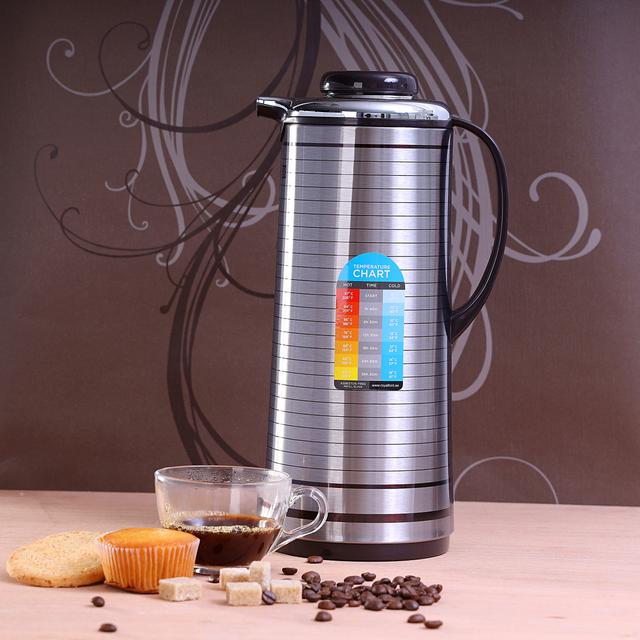 دلة قهوة حافظة للحرارة بسعة 1.9 لتر | Royalford Vacuum Flask - SW1hZ2U6MzcwMTk5