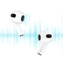 سماعات بدون سلك بلوتوث شحن سريع أبيض جرين ليون Green Lion White Fast Charging Wireless Earbuds - SW1hZ2U6MzU3NzI0