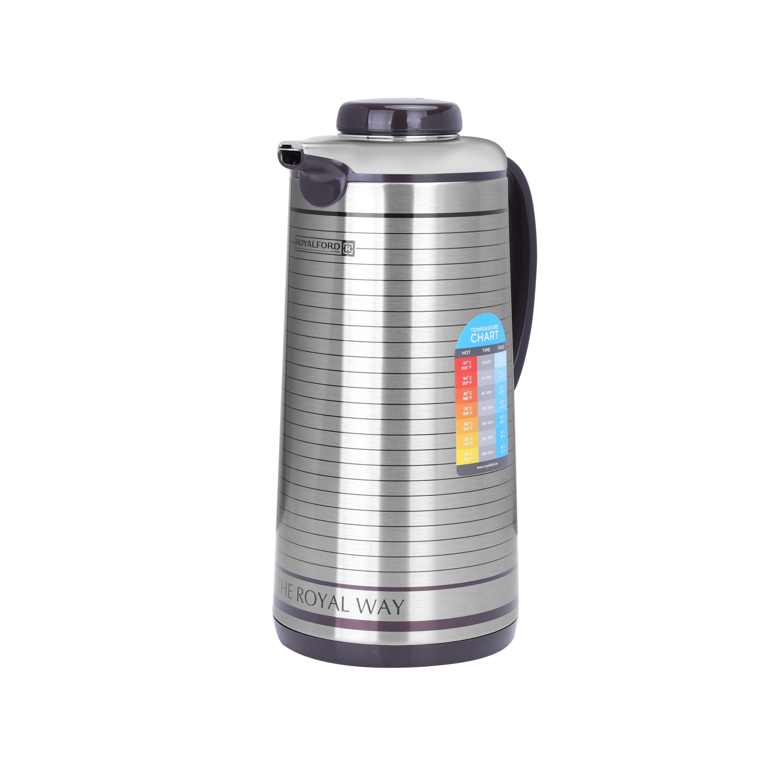 ترمس حافظ للحرارة (1.6L)Royalford  Vacuum Flask