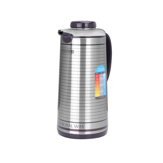 دلة قهوة حافظة للحرارة بسعة 1.9 لتر | Royalford Vacuum Flask - SW1hZ2U6MzcwMjA5