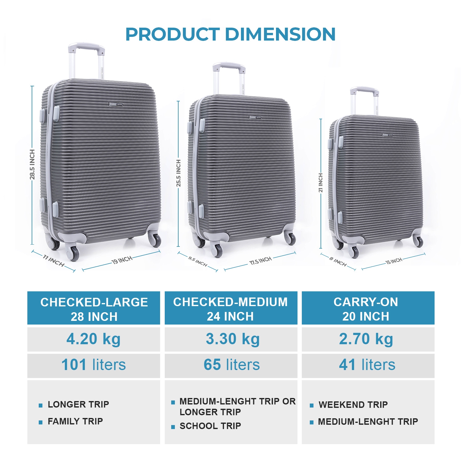 طقم حقائب سفر 3 حقائب مادة ABS بعجلات دوارة (20 ، 24 ، 28) بوصة رمادي غامق PARA JOHN - Abs Rolling Trolley Luggage Set, Dark Grey