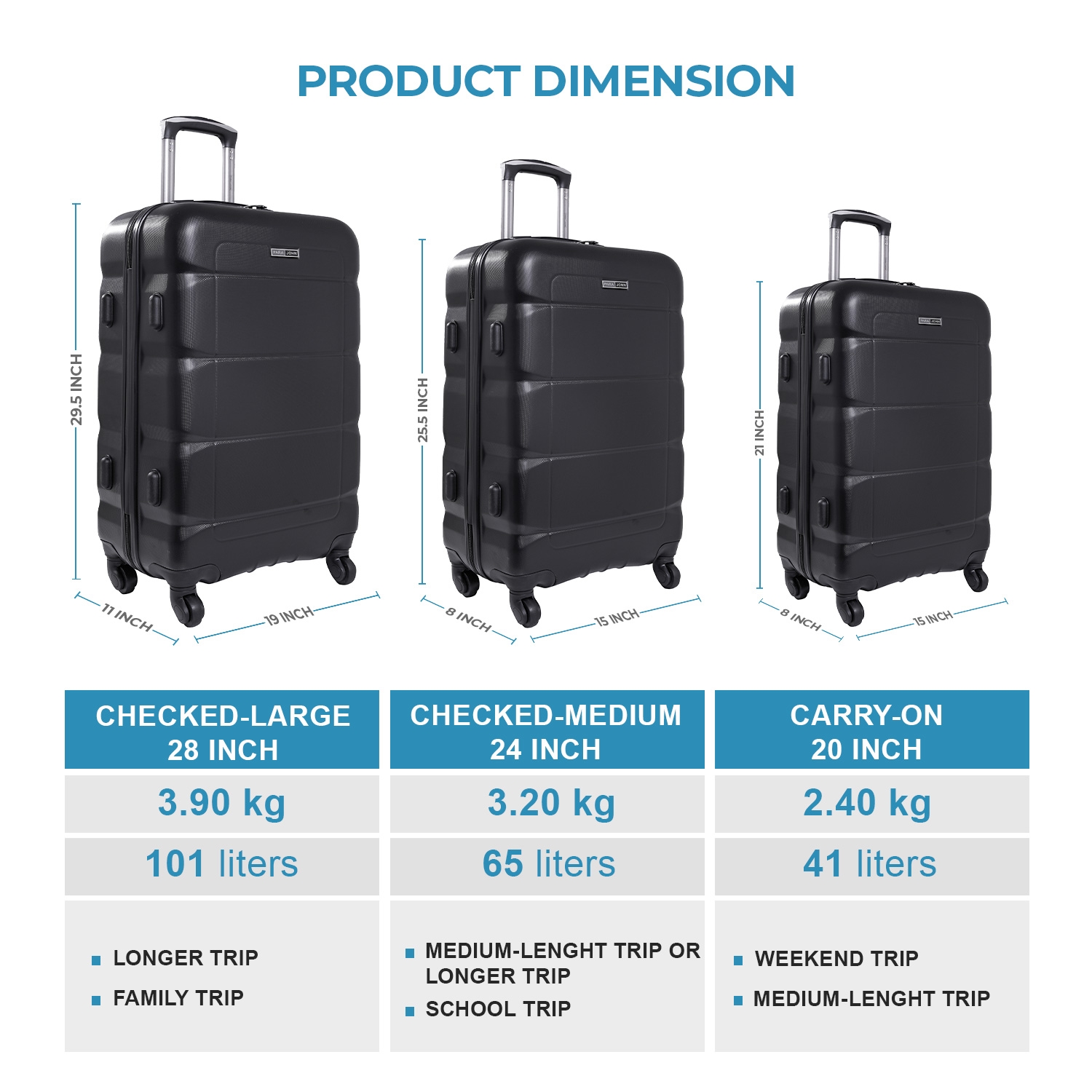 طقم حقائب سفر 3 حقائب مادة ABS بعجلات دوارة (20 ، 24 ، 28) بوصة أسود PARA JOHN - Travel Luggage Suitcase Set of 3 - Trolley Bag (20 ، 24 ، 28) inch